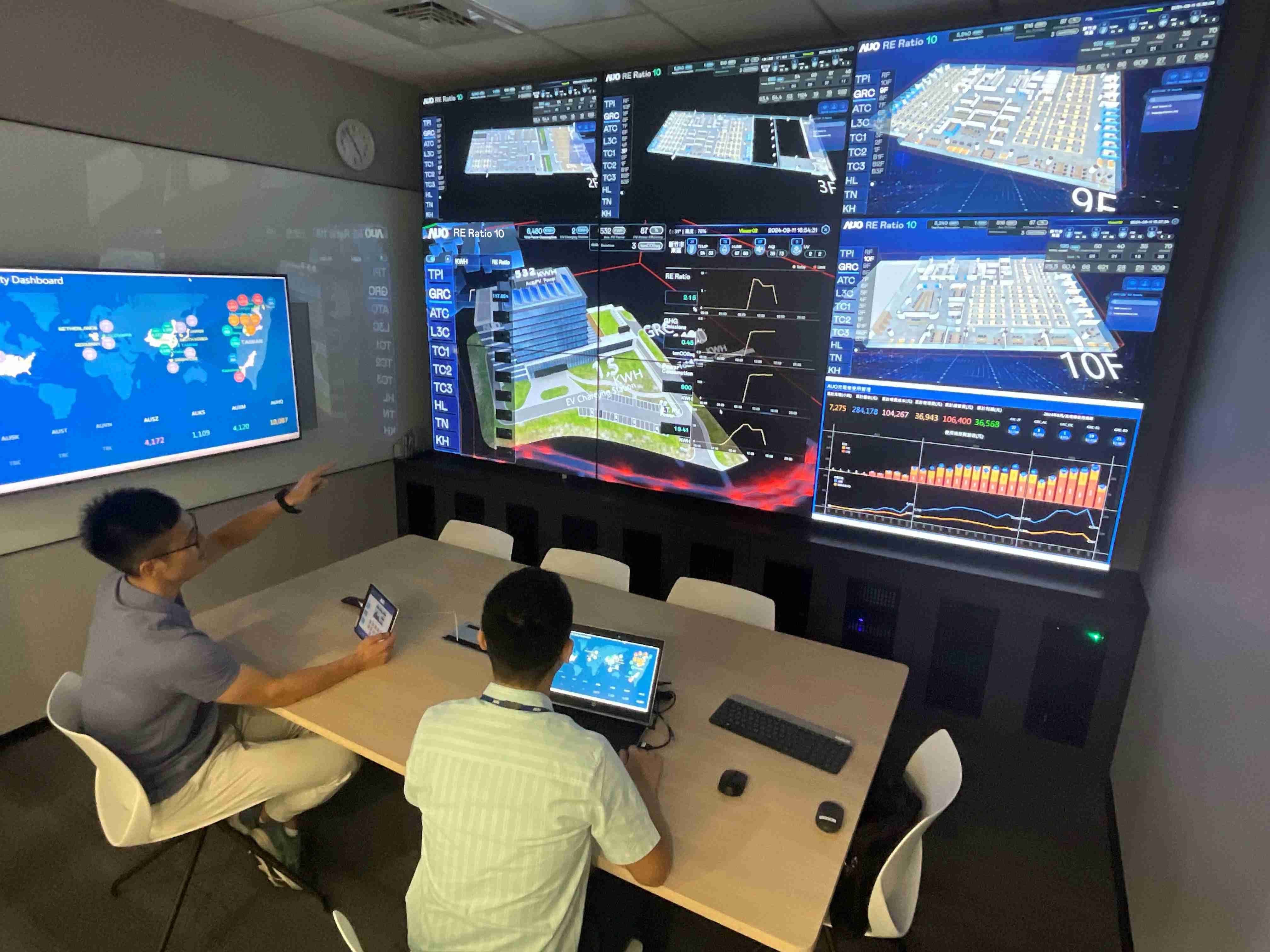 Wepay透过子公司Wepay宇沛之多任务智能楼宇系统，，，实时监控空调、、、、照明、、绿电的运作情形，，，提升用电管理效能，，进行用电优化与耗能设备汰换等节能减碳措施